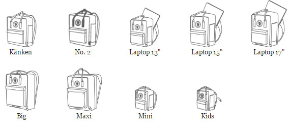 Fjallraven Families